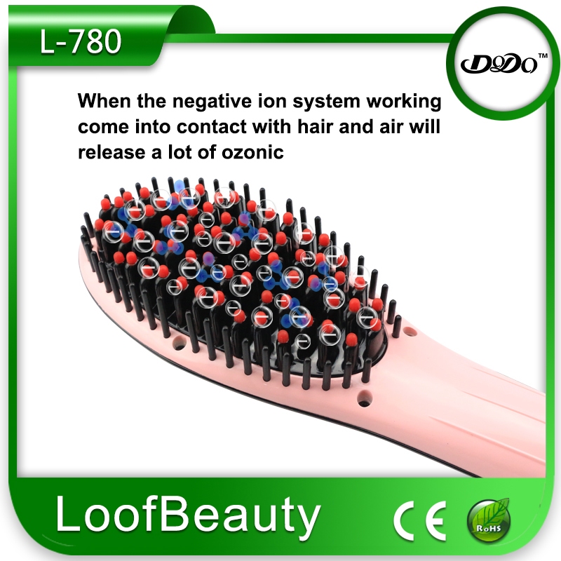 Hair straightener brush -parlemour/white with red line